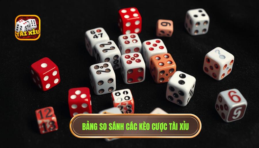 So Sánh Các Hình Thức Cược Trong Tài Xỉu